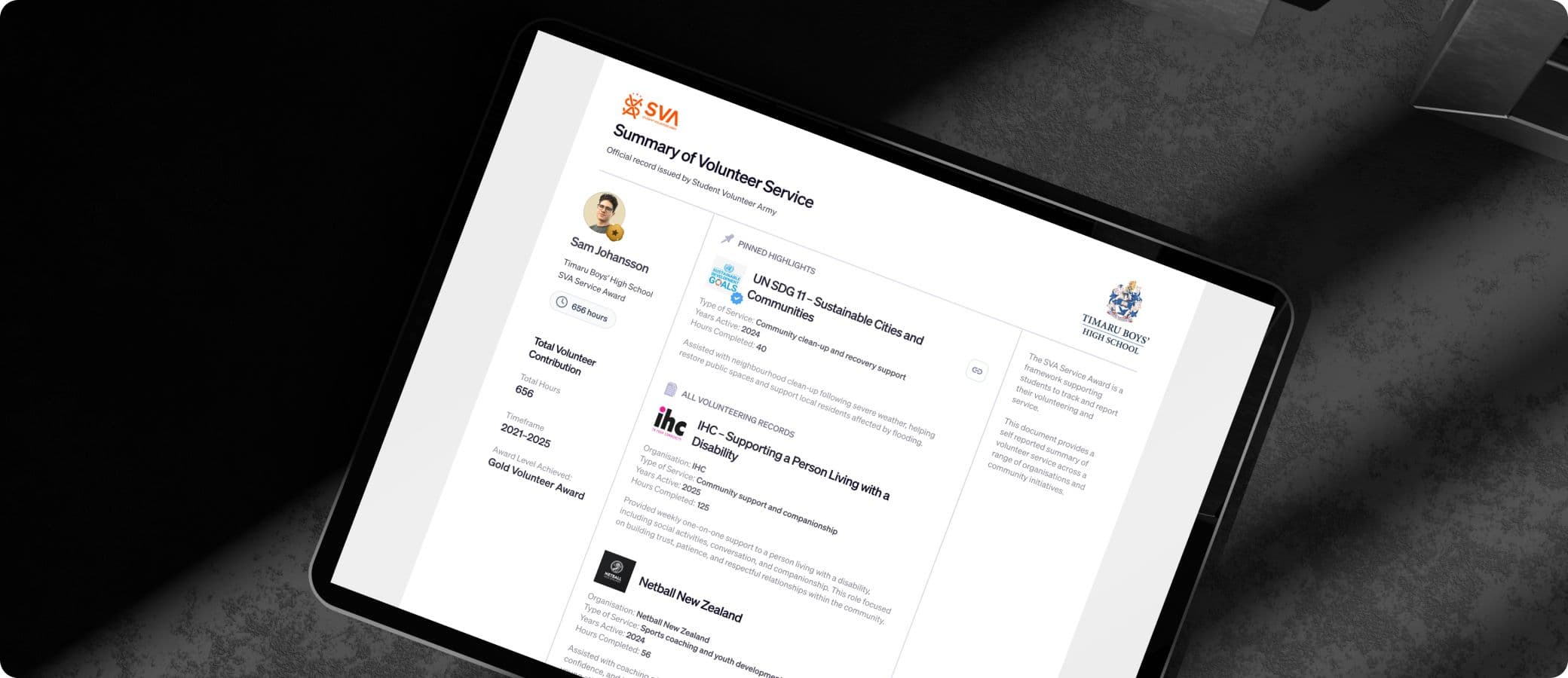 Summary of Service on tablet
